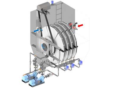 GDisk® (PILE CLOTH DISK FILTER)