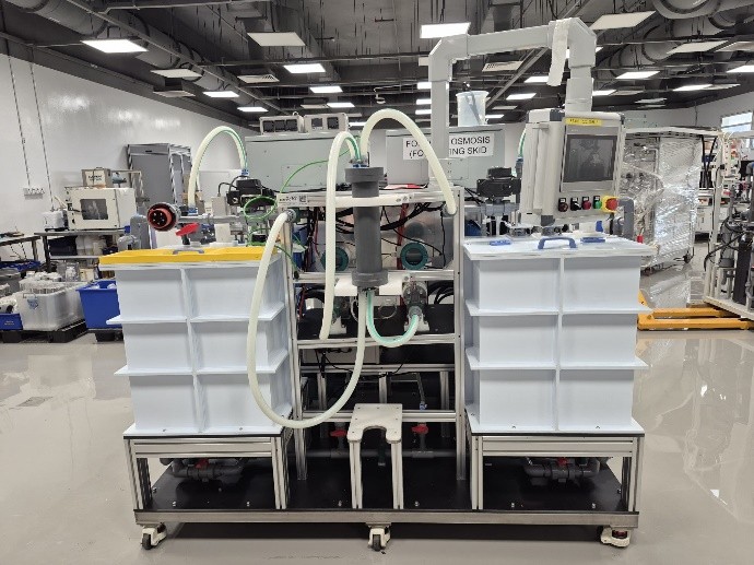 Separation Technologies Applied Research and Translation Centre (START)